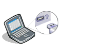 Synchronize files using a USB drive