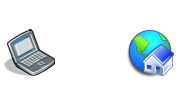 Synchronize with your website
